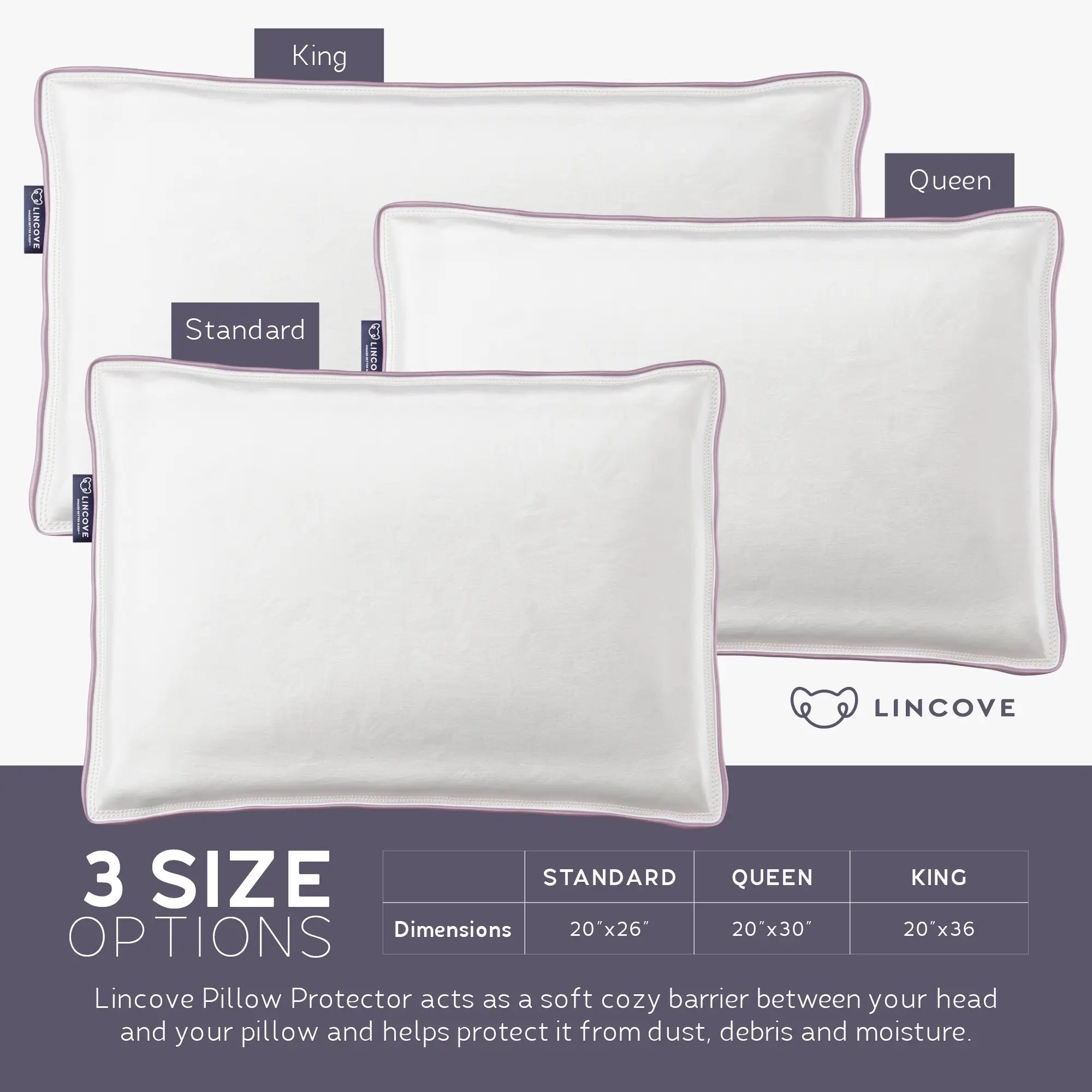 The Guardian™ 100% Cotton Pillow Protector